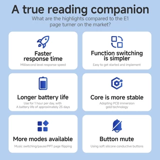 รีโมทบลูทูธไร้สาย​ Bluetooth​ Remote​ สำหรับ​ ​Boox​ E-Reader​ Meebook​ ipad tablet เปลี่ยน​หน้าหนังสือ​ ปุ่มยางนิ่ม