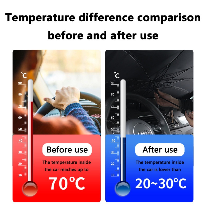 ⚡ประเทศไทย 24 ชั่วโมง⚡ม่านบังแดดรถยนต์ แบบร่ม พับเก็บได้ กันแดด กันร้อน กัน UV แถมกระเป๋าหนัง ใช้งานง่าย ไม่เกะกะ - รูปที่ 5