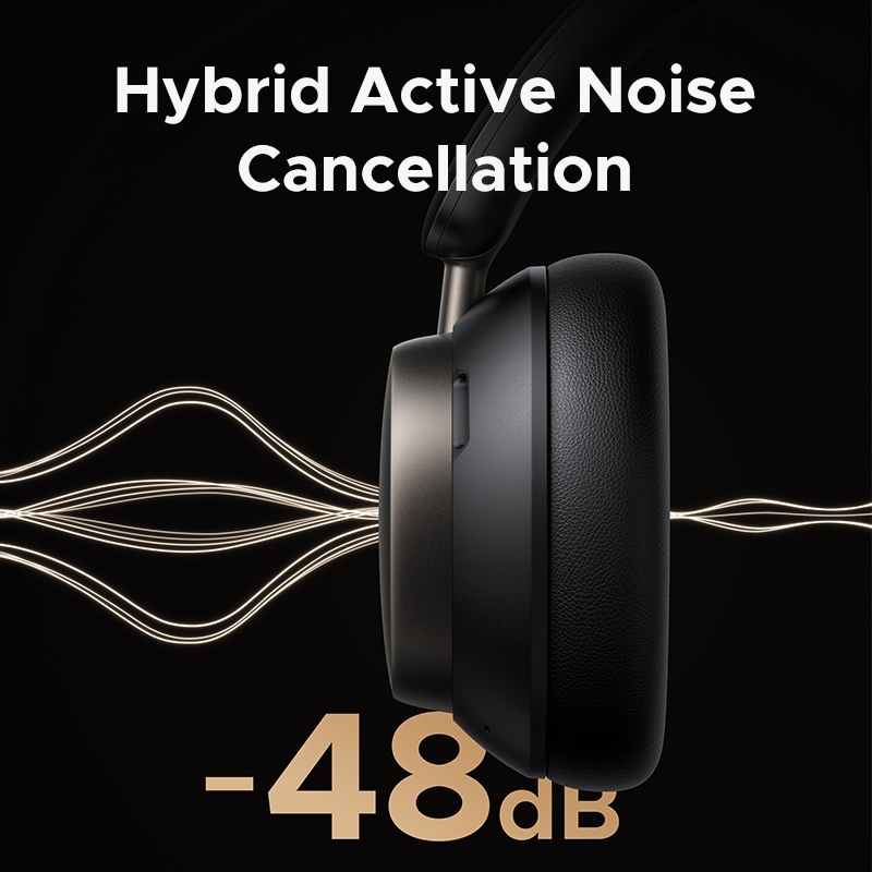 UGREEN HiTune Max6 หูฟัง หูฟังบลูทูธ หูฟังไร้สายครอบหู ตัดเสียงรบกวน ANC Headphone รุ่น HP206