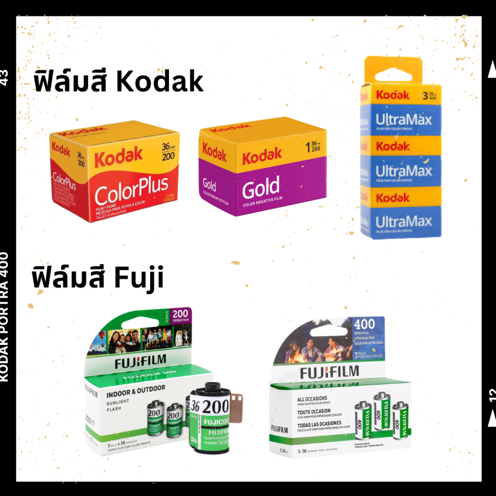 🎞 ฟิล์มถ่ายรูป Film Kodak Colorplus / Kodak Gold / Kodak Ultramax / Fuji c200 ฟิล์มโกดัก ฟิล์มฟูจิ ฟ