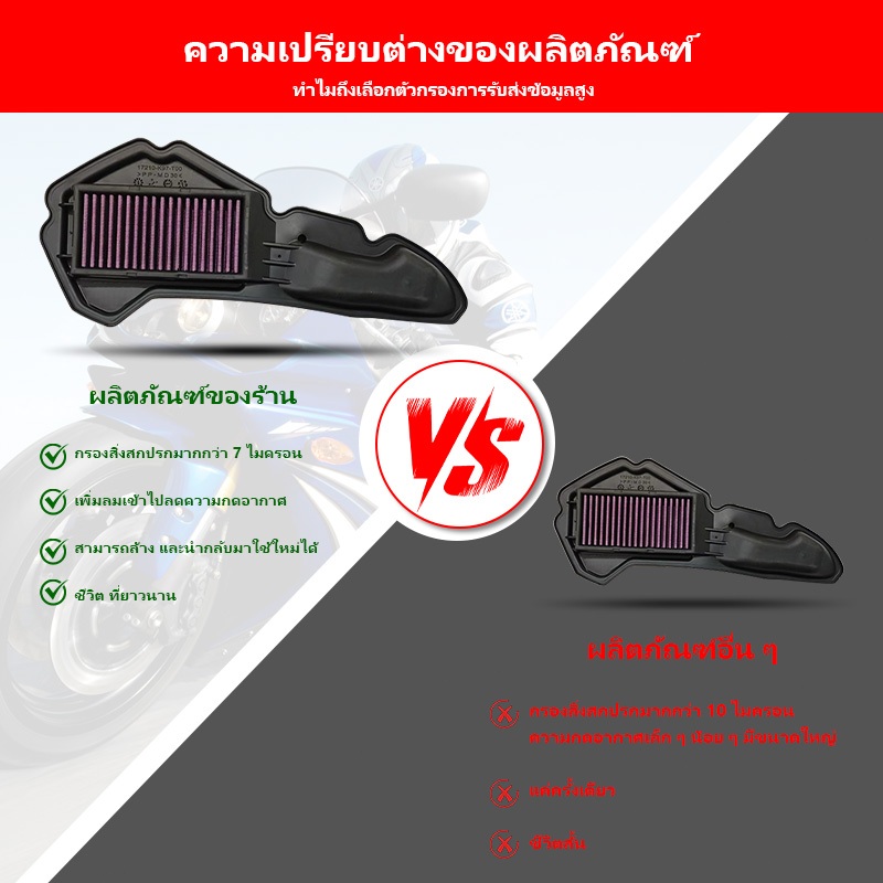 กรองอากาศรถมอเตอร์ไซค์ ตรงรุ่น YAMAHA XMAX NMAX / HONDA PCX CLICK ADV VARIO กรองอากาศผ้ารถมอไซค์-ถอดล้างได้ Air Filter - รูปที่ 2