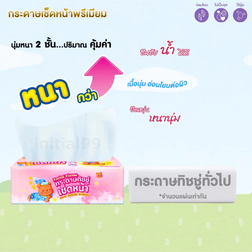 (1หิ้ว5ห่อ) ทิชชู่ น้องหมีลายน่ารัก 1ห่อ/168แผ่น เกรดGB/T20808 แบบยาวหนา2ชั้น ห่อใหญ่แน่นๆ thumbnail 6