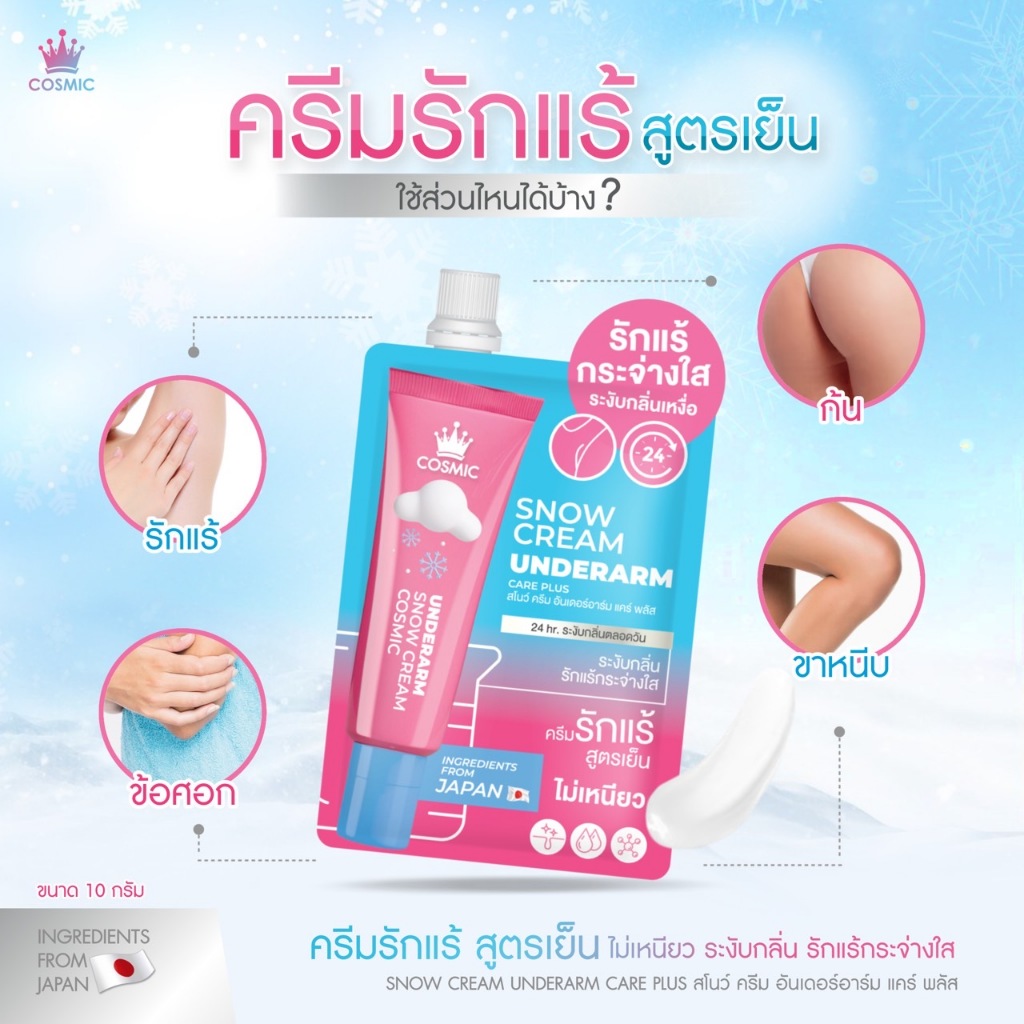 รูปภาพ 2