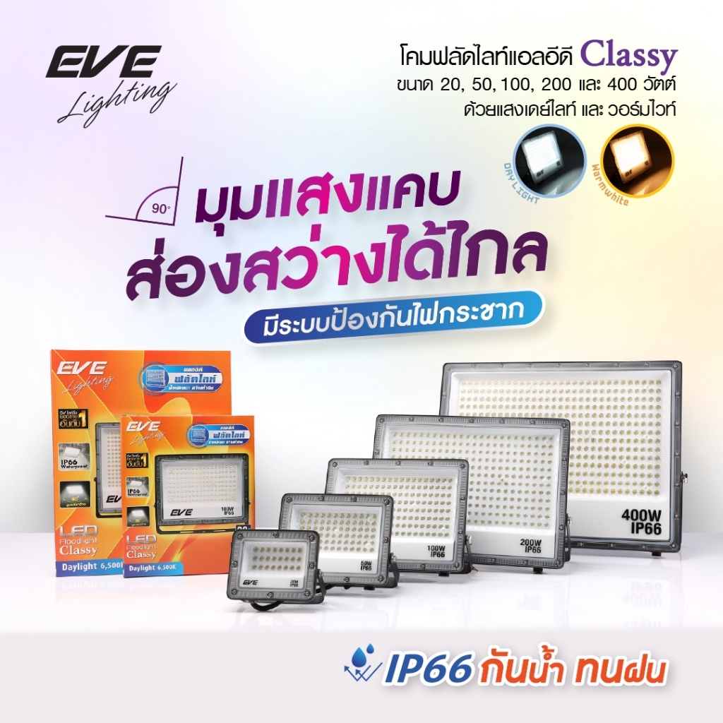 โคมสปอตไลท์ แอลอีดี LED รุ่น Classy ขนาด 200 และ 400 วัตต์ กันน้ำกันฝน IP66 (ไม่