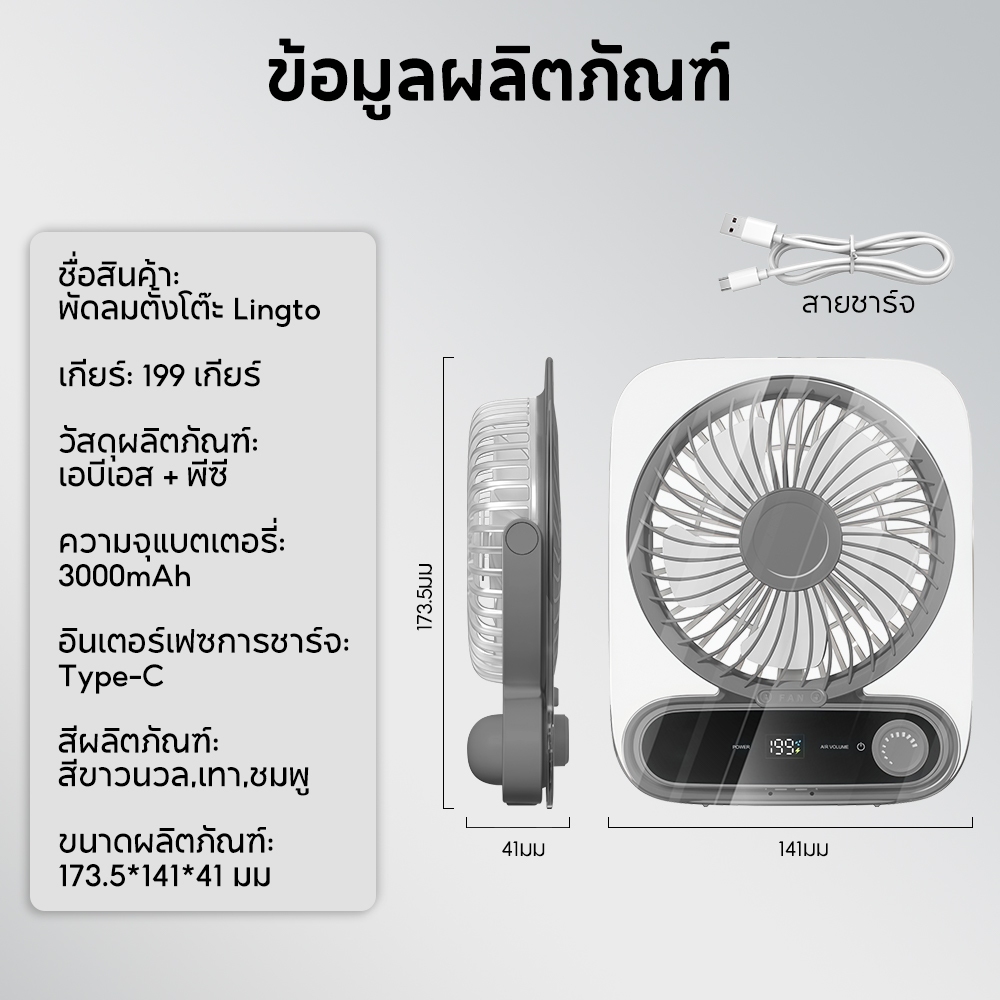 SANSONIC พัดลมตั้งโต๊ะ พัดลมไร้สาย 199 ระดับ พัดลมพกพา Type-C 3000mAh จอ LED เสียงต่ำ ปรับมุม 180° แขวนได้ พับได้