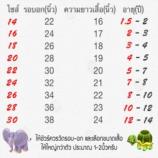 ชุดฟุตบอลเด็ก ชุดกีฬาเด็ก ชุดสโมสรทีมดัง เสื้อพร้อมกางเกง ใหม่ล่าสุด ฤดูกาล 2025-26 ทีมยุโรป20