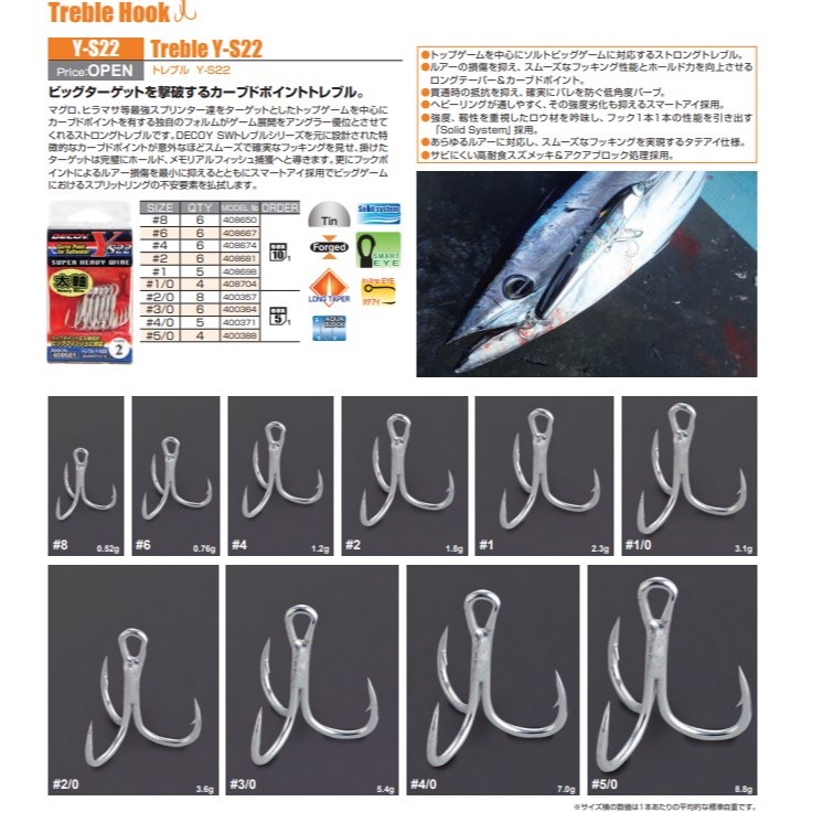 สุดยอดเบ็ดตกปลาสามทางคมที่สุด ดีคอยล์  Decoy Y-S22 Super Heavy wire แข็งที่สุดของสามทาง