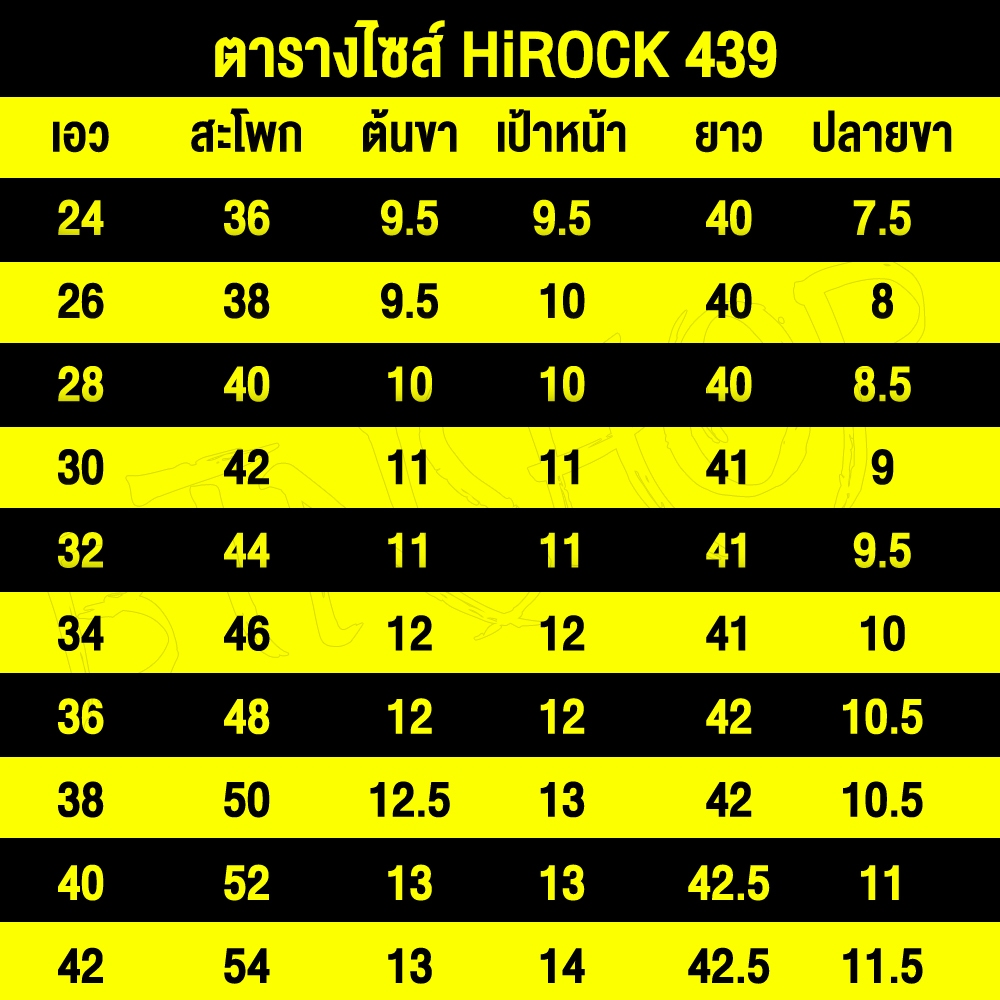 รูปภาพ 2