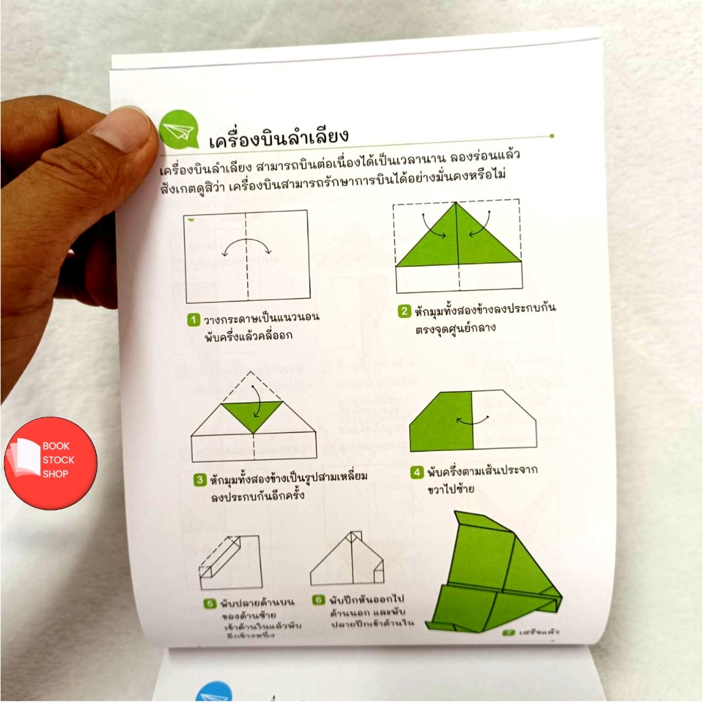 เครื่องบิน กระดาษ World Champion 200 แบบ (โมเดลเครื่องบินกระดาษ 5 แบบดีไชน์สวงาม ภาพสามมิติบนตัวเครื่องบิน) - รูปที่ 5