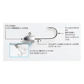 เบ็ดตกปลาหัวจิ๊กดีคอยล์ Decoy SV-34 S.G.Head พร้อมห่วงใส่ สามทางได้ เบ็ดคม ๆ ทนน้ำเค็ม