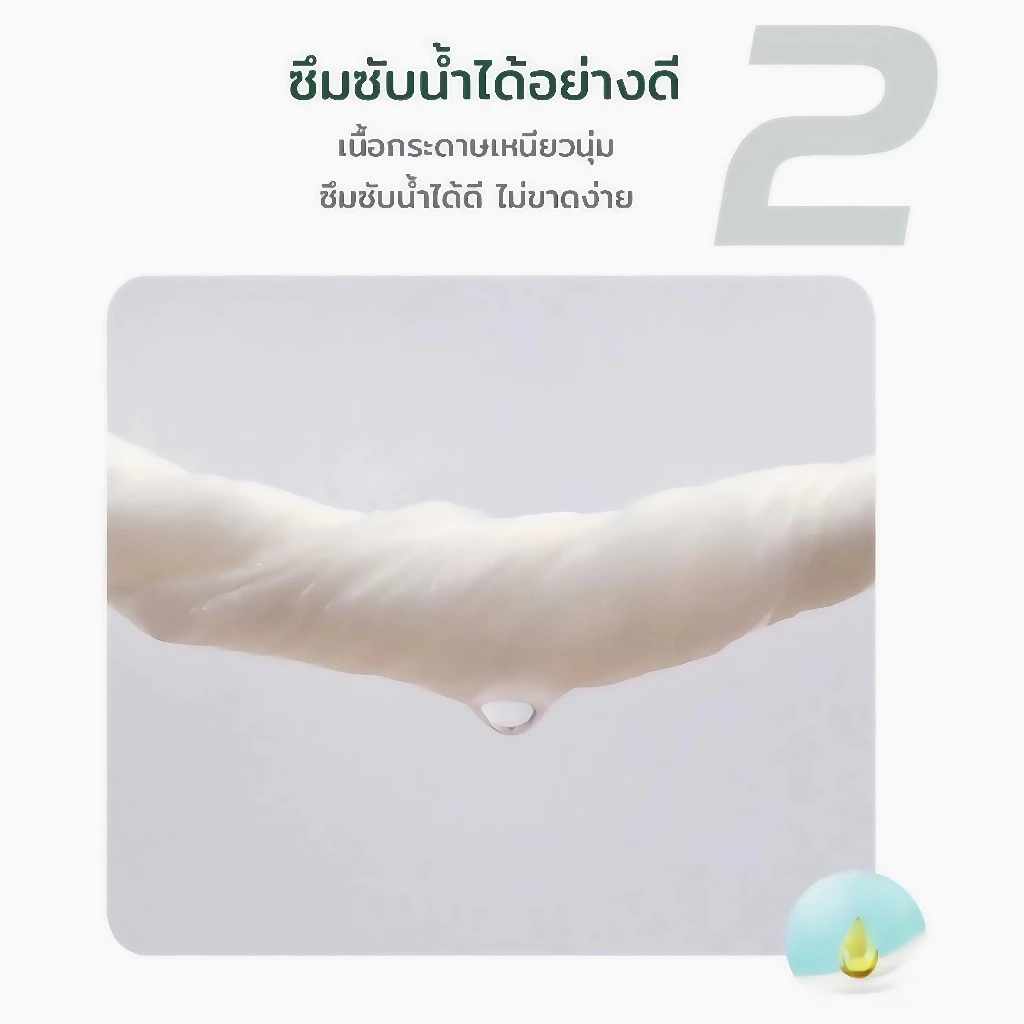 (2 หิ้ว 10 ห่อ) ทิชชู่ Inspire ใหญ่พิเศษ หนา 2 ชั้น 178 แผ่นลายราชาหมี bear king ใหญ้พิเศษ สะอาด ซึมซับดี ไม่เป็นขุย thumbnail 6