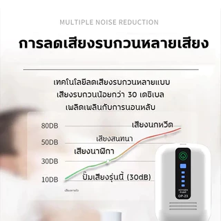 พกพา ออกซิเจนตู้ปลา ใช้งานต่อเนื่อง70ชั่วโมง ออกซิเจนปลา หัวชาจต์ USB ปั้มออกซิเจนตู้ปลา ปั้มลมขนาดเล็ก อุดมด้วยออกซิเจน