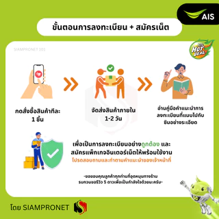 ชิมเทพ AIS เน็ตไม่จำกัด ไม่ลดสปีด+โทรฟรีทุกเครือข่าย 24ชม. ความเร็ว 4Mbps ,10Mbps ,15Mbps