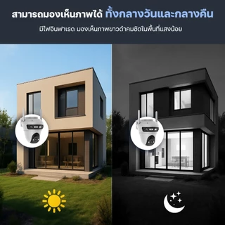 HOME-MALL กล้องวงจรปิดกันน้ำ4K 3เลนส์ ภาพ3จอ 3Lends พูดคุยโต้ตอบได้ ซูม10เท่า app icam365 สีขาว