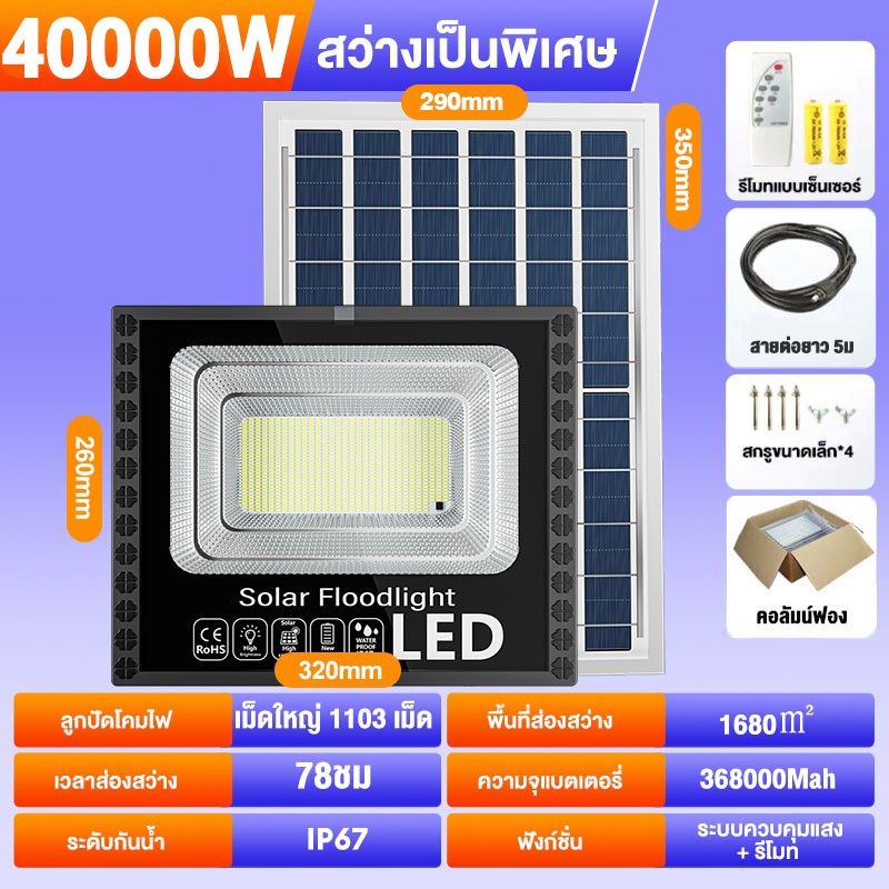 Bunny 【รับประกัน10ปี】 40000W ไฟ โซล่าเซล กระจกกันระเบิดวัสดุกันน้ำ IP67 ติดตั้งได้ง่าย เหมาะใช้งานหลากหลายสถานที่ solar