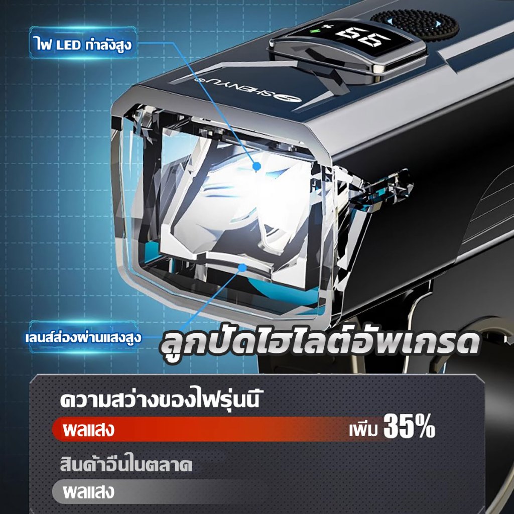 SHENYU ไฟหน้าจักรยาน 3000 Lumens กันน้ำIPX65 4โหมด พร้อมเซนเซอร์  ชาร์จ USB ไฟจักรยาน สำหรับขี่กลางคืน
