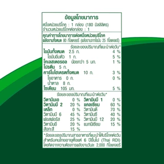 (2 ลัง) Anlene Actifit แอนลีน แอคติฟิต นมยูเอชทีไขมันต่ำ รสจืด ยกลัง 180 มล. (96 กล่อง)