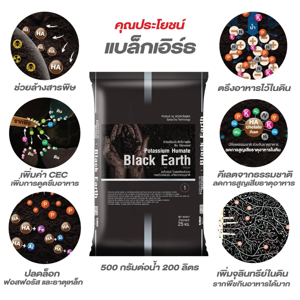 แบล็กเอิร์ธ Black Earth ฮิวมิกผง พรีเมียมฮิวมิก แบบสเปรย์ดรายละลายน้ำได้ง่าย 25กก