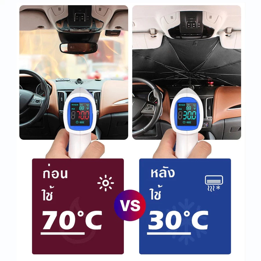 ส่งสินค้าทันที☀️ร่มกันแดดในรถ ม่านบังแดด ที่บังแดดในรถยนต์ บังแดดรถยนต์ บังแดดหน้ารถ อัพเกรดกาวไทเทเนียมเงินหนา - รูปที่ 4