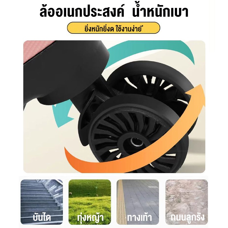 รูปภาพ 5