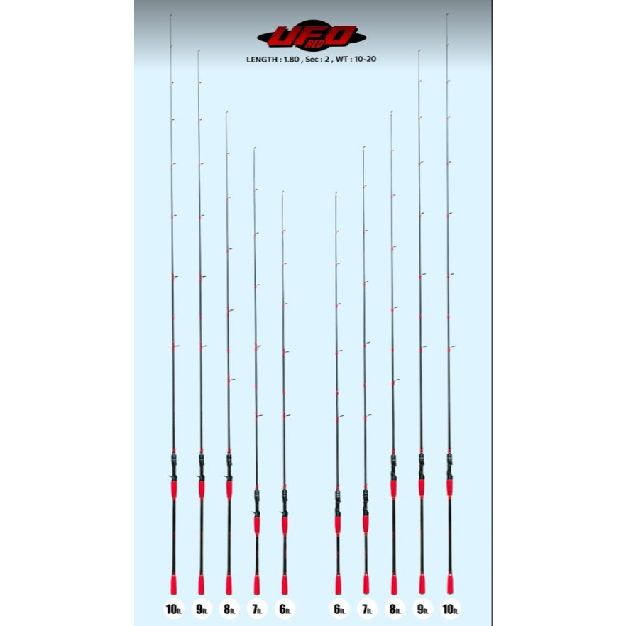 คันสปิ้นและคันเบท Red A Lian UFO (เอเลี่ยน UFO แดง) เวทคันอยู่ที่ 10-20 LB