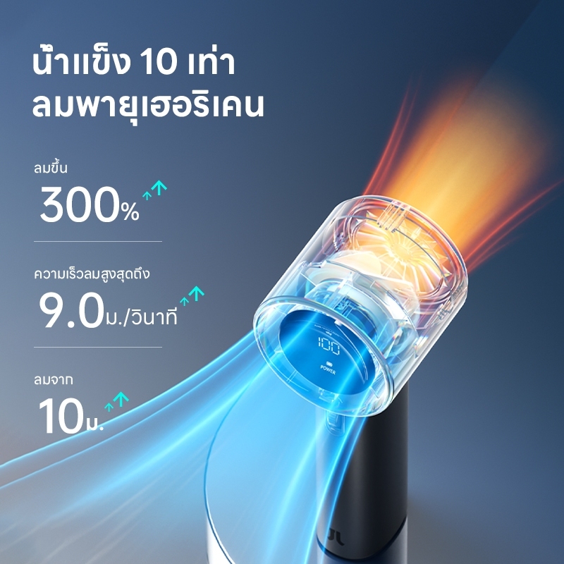 [2025รุ่นอัพเกรด] พัดลมมือถือ พัดลมเทอร์โบพกพา พัดลมมินิ ลมแรงมาก ปรับได้7ระดับ จอแสดงผลLED แบตอึด น้ำหนักเบา พกพาสะดวก
