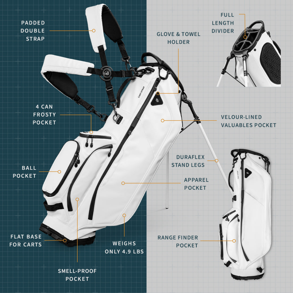 SUNDAY GOLF RYDER S-CLASS – WH ราคา ถูกที่สุด ดีลบีเคเค แกลเลอรีภาพที่ 2