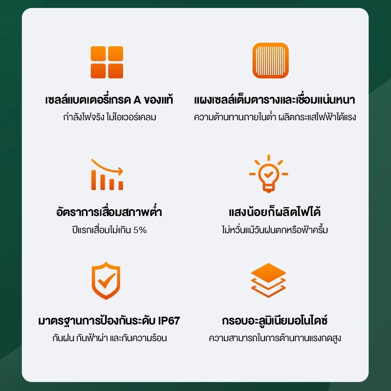 รูปภาพ 2