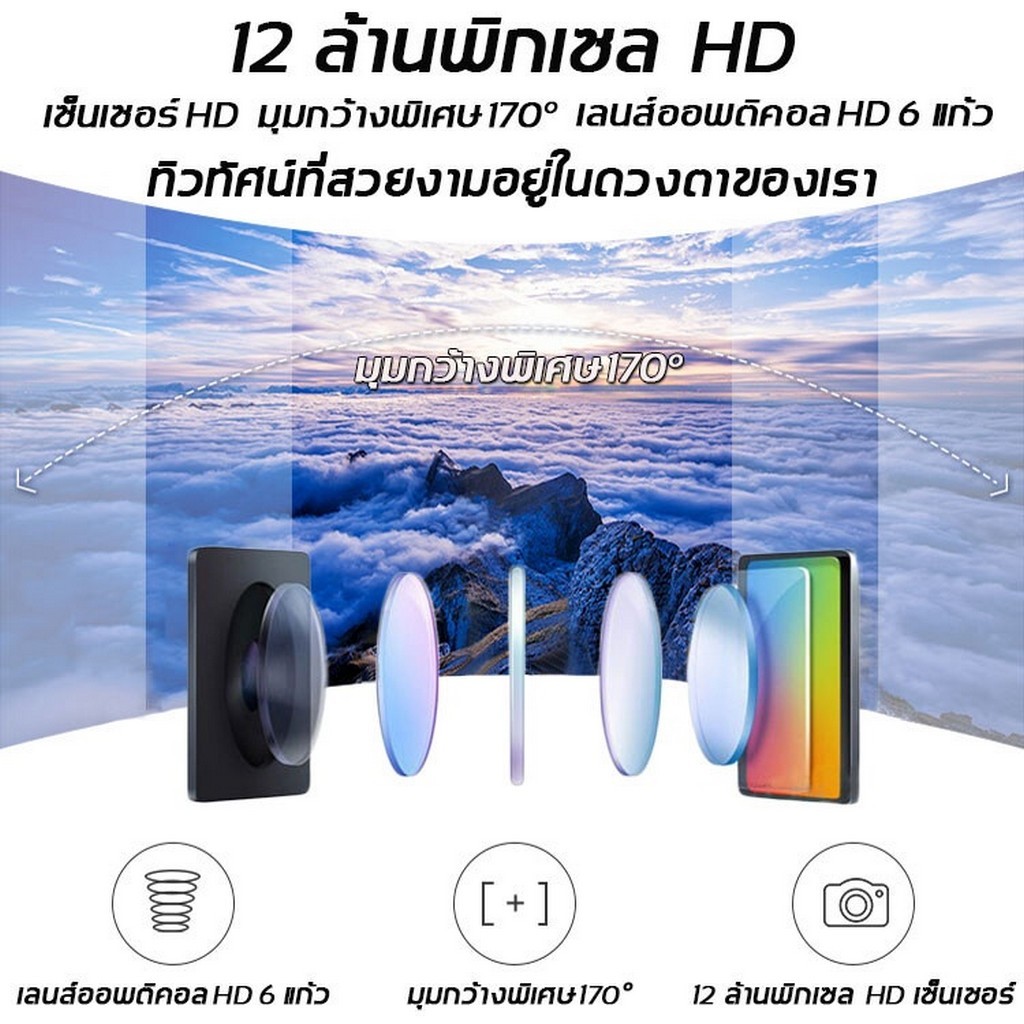 กล้องแอ็คชั่น กล้องกันน้ำ Sport Camera/ Action Camera 4K 60fps มี wifi กล้องติดหมวก กล้องติดหมวกกันน็อค