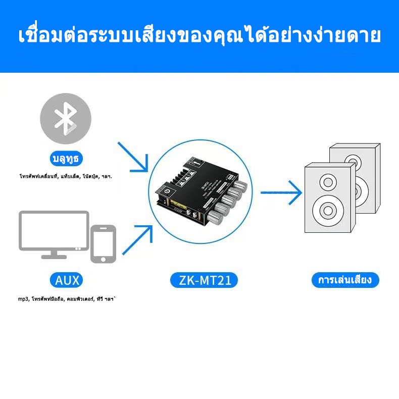 แอมป์จิ๋ว ZK-MT21/TB21 ดิจิตอลบลูทูธ 5.0 เครื่องขยายเสียงโมดูล 50W * 2 + 100W กำลังสูง 2.1 ช่องสัญญาณบลูทูธเครื่องข