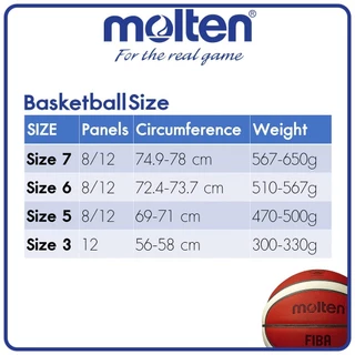 MOLTEN ลูกบาสเก็ตบอล หนังพียู MOT Basketball PU เบอร์ 7 Th B7G4550 FIBA (2500)