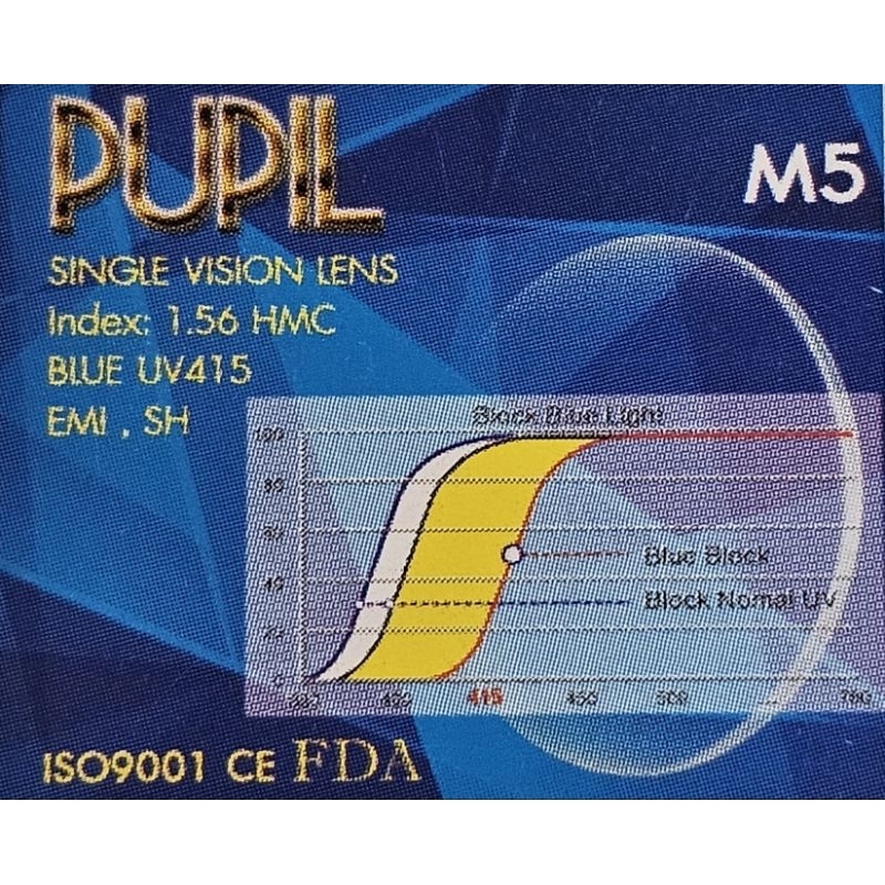 เลนส์ PUPIL M5 Single Visionเลนส์สายตาคุณภาพสูง Index 1.56 UCBLUE UV415 HMC EMI ผิวเลนส์ลื่น 🟢 สั่งค