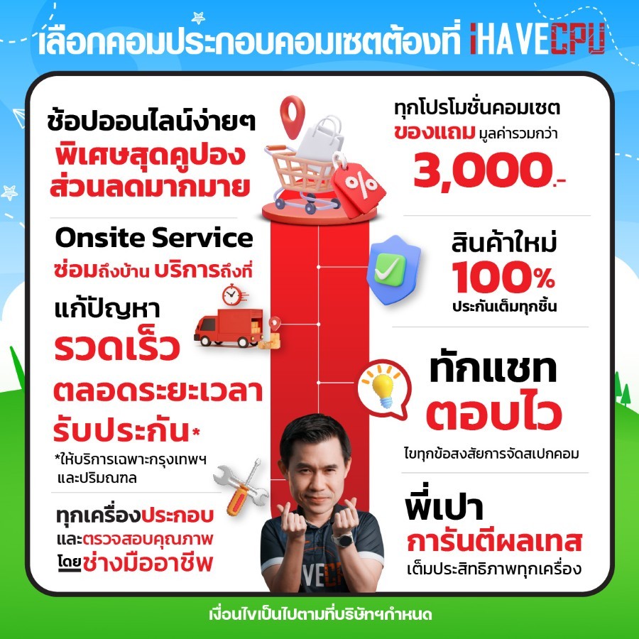 คอมประกอบ iHAVECPU MAYD4-052 INTEL I5-14400F/RX 7600 8GB/H610M/32GB DDR4 3200MHz (SKU-250432514)