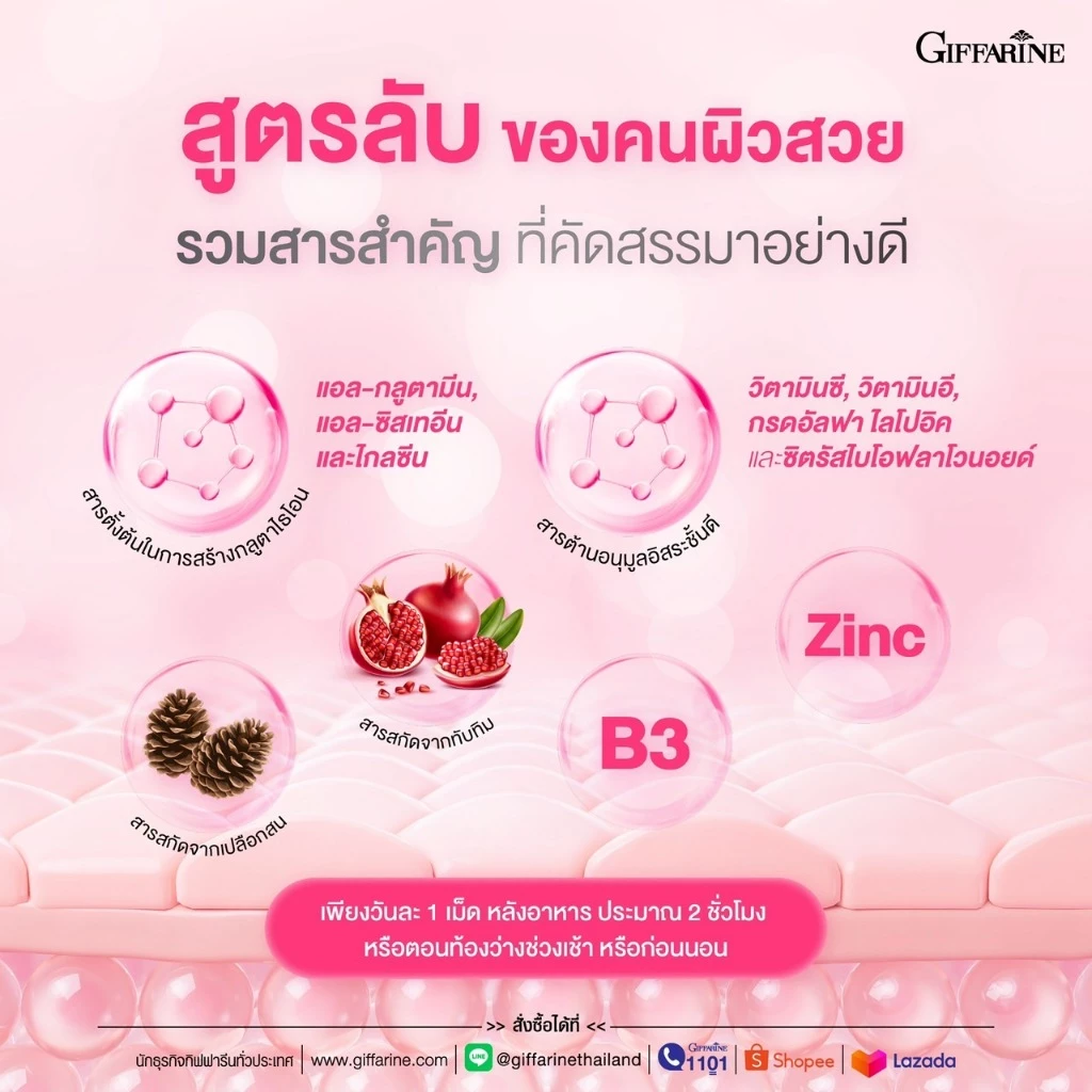 กิฟฟารีน แอลกลูตาไธโอน 250 มก กลูตาโกลว์ คอมเพล็กซ์ thumbnail 7