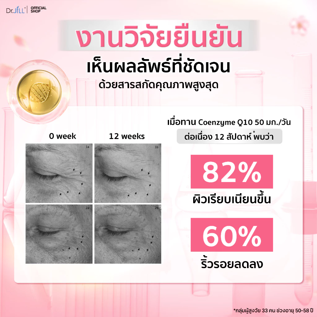 [ส่งฟรี] จิลวิงซ์ 2 แถม 1 JIL WINK ผลิตภัณฑ์เสริมอาหารบำรุงผิว ดร.จิล 60 แคปซูล 3 กล่อง ผิวเรียบเนียน แลกระจ่างใส thumbnail 7