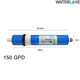 ไส้กรองน้ำ RO Membrane ไส้กรองน้ำดื่มเมมเบรน 75/100/150/400 GPD (กรองละเอียด 0.0001 ไมครอน)