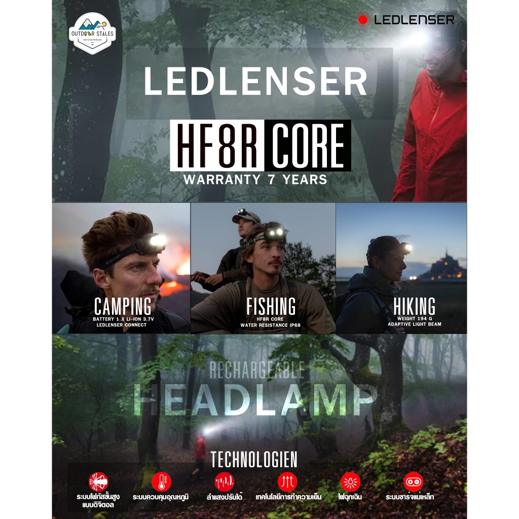 Ledlenser HF8R Core Ledlenser HF8R Core