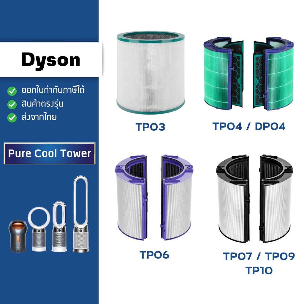 ไส้กรองอากาศ ใช้สำหรับ Dyson TP03 / TP04 / TP06 / TP07 / TP09 / TP10 สำหรับเครื่องฟอกอากาศ ไดสัน Pur
