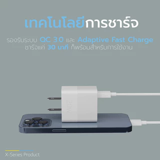 [ส่งฟรีไม่ใช้โค้ด] ENYX ชุดชาร์จไว รุ่น S-2XR Fast Charge สายชาร์จ 3.1A 18W ที่ชาร์จ หัวชาร์จไว A-2XR