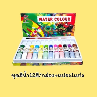 เฟรมผ้าใบแคนวาส ระบายสี(รหัสS)ผ้าหนาติดแผ่นไม้หนา ขนาด15cm×20cm@สีสันลายเส้นP.1ได้เฉพาะเฟรมผ้าพิมพ์ลาย