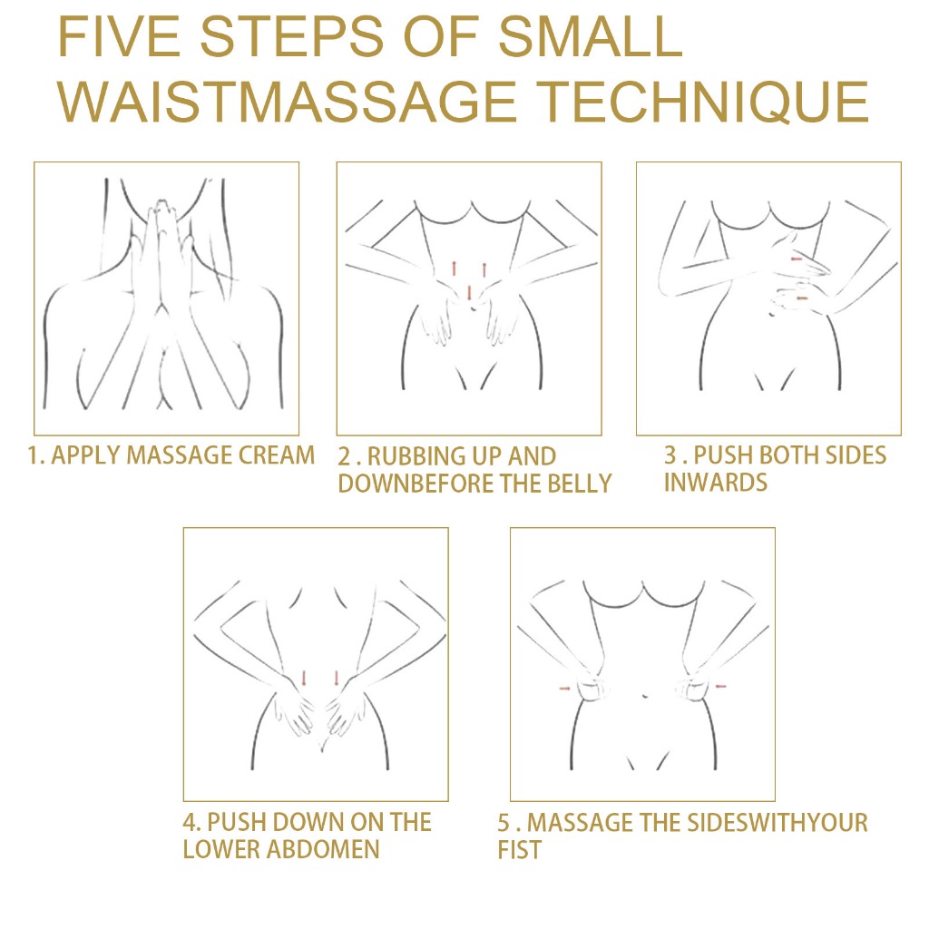 ลดน้ำหนักเร็ว 💦 น้ำมันหอมระเหยขิง 70ml จำเป็นสำหรับการลดน้ำหนัก ครีมสลายไขมัน น้ำมันสลายไขมัน ครีมลดไขมัน น้ำมันนวดขิง - รูปที่ 6