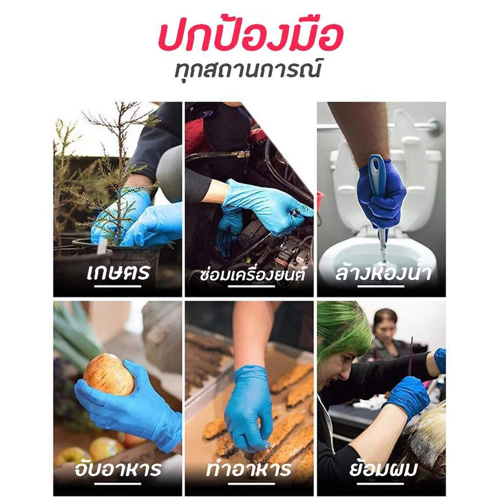 ถุงมือไนไตรสีฟ้า ไม่มีแป้ง 100 ชิ้น/แพ็ก แบบใช้แล้วทิ้ง มาตรฐานFood Grade รูปที่ 3