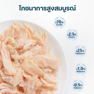 อกไก่สัตว์เลี้ยง อกไก่ ขนมแมว ขนมสำหรับสุนัข หญ้าชิวๆ นมแกะ น้ำมันปลา