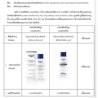 *เซ็ตคุ้มจุก Exp.9/28* Eucerin Urea repair ชนิด Complete repair Moisture Lotion ฝาน้ำเงิน 250ml(แพ็คคู่ =2ขวด)​ สูตรรพ.