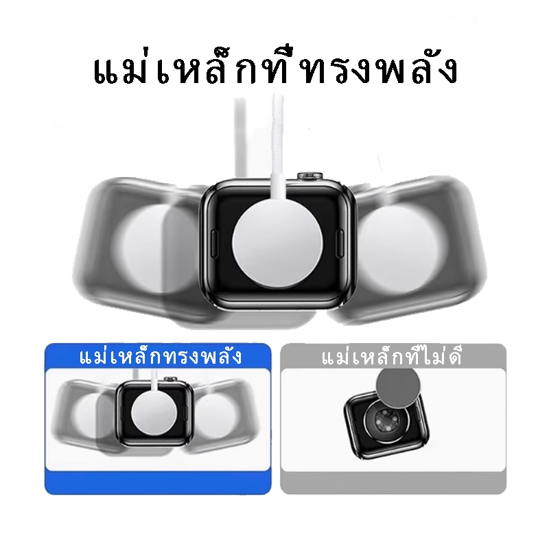 【COD]ที่ชาร์จไร้สาย Type C สําหรับ Aple Watch USB Watch สายชาร์จ Watch แท่นชาร์จสายเคเบิล iWatch Charger - รูปที่ 2