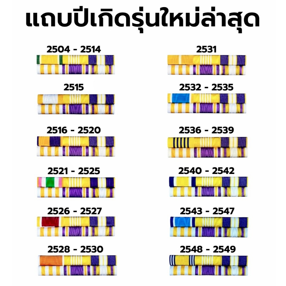แถบปีเกิดรุ่นใหม่ล่าสุด สินค้าพร้อมจัดส่ง
