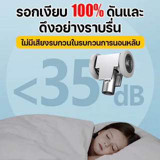 🏅การเลือกแรกของพาร์ติชั่น🏅ประตูพับ PVC สารหน่วงไฟหนาขึ้น ฉากกั้นห้อง แหล่งจ่ายก๊าซ ประตู 0ฟอร์มาลดีไฮด์ ประตูพับพีวีซี