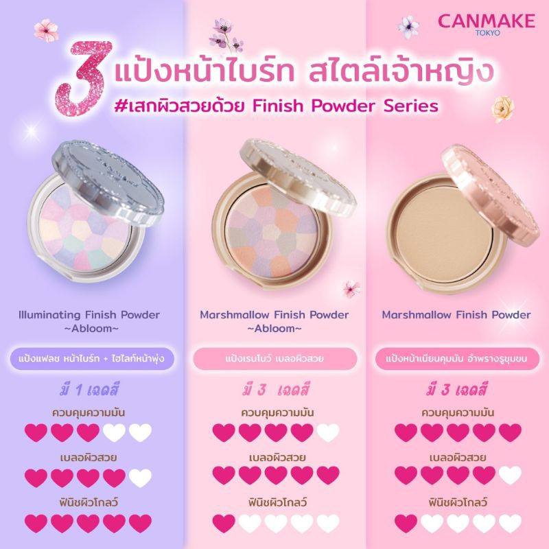 "🇯🇵JAPANแท้100% ส่งไว📦ไม่แท้คืน10เท่า" CAN MAKE Marshmallow Finish Powder ~Abloom~ แป้งเนื้อเบาสวย
