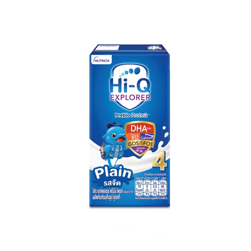 รูปภาพ 2