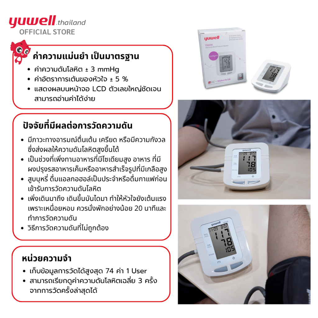 รูปภาพ 3